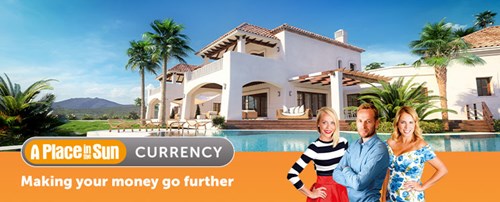 Currency