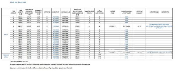 Image No.27-3 Bed Villa for sale