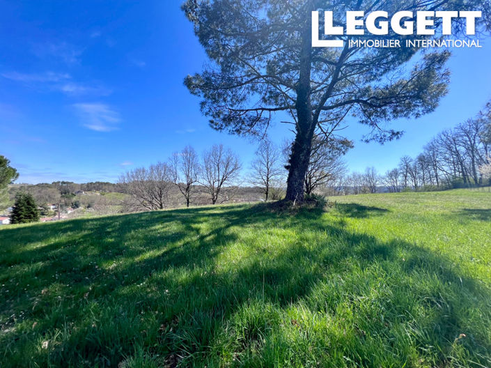 Image No.8-Land for sale