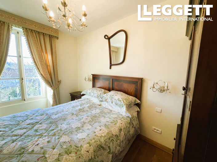 Image No.6-4 Bed House for sale