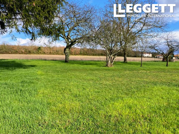 Image No.3-Land for sale