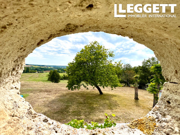 Image No.3-8 Bed House for sale