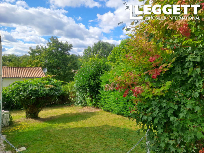 Image No.6-2 Bed House for sale