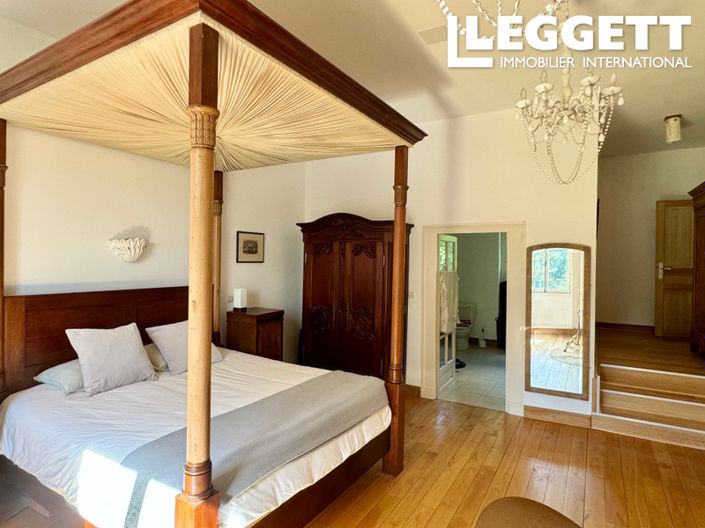 Image No.4-8 Bed House for sale