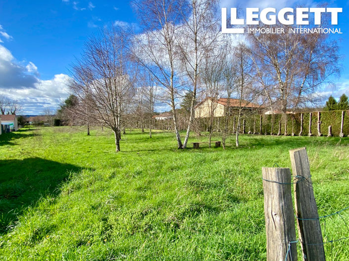 Image No.6-Land for sale