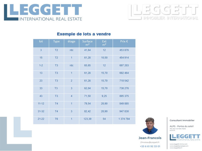 Image No.9-Appartement de 1 chambre à vendre à Les Gets