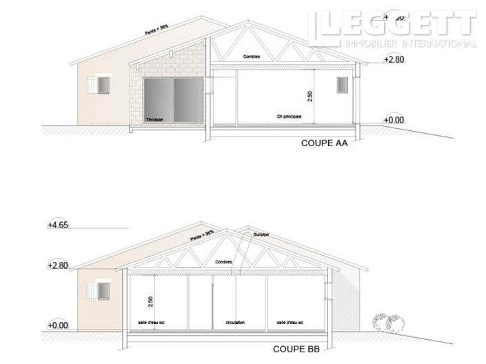 Image No.6-Land for sale