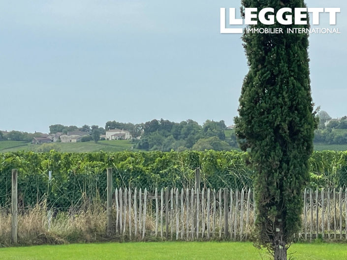 Image No.3-3 Bed House for sale