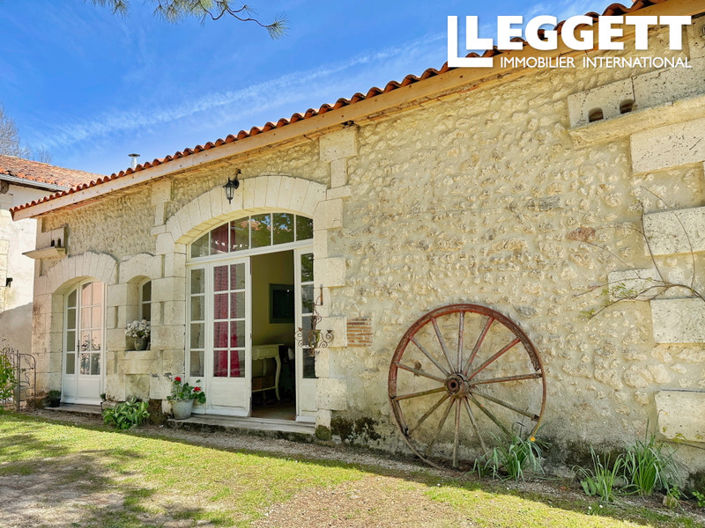 Image No.6-8 Bed House for sale