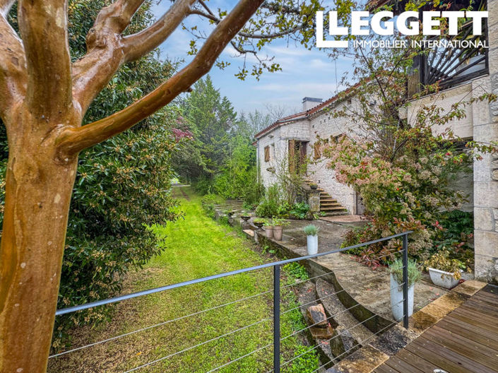 Image No.10-8 Bed House for sale