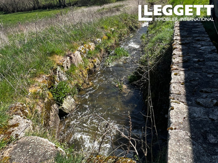 Image No.10-Land for sale