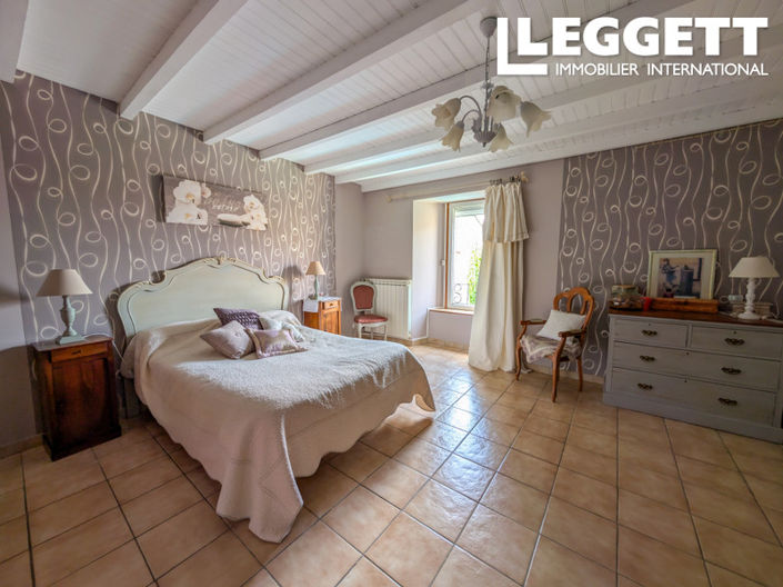 Image No.6-2 Bed House for sale