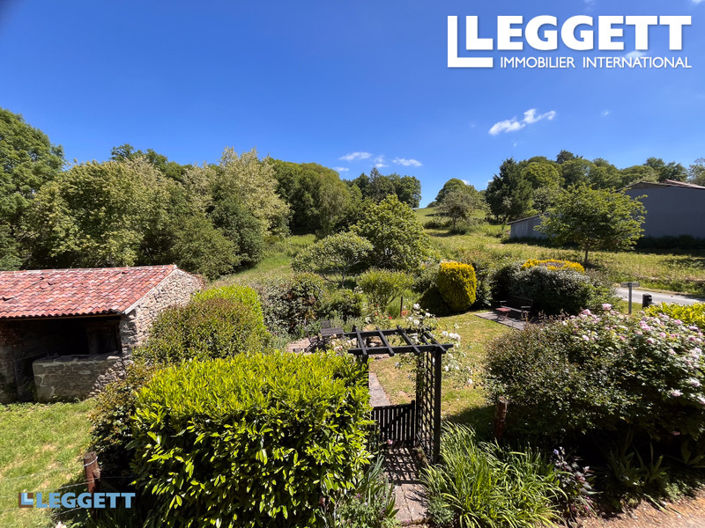 Image No.3-1 Bed House for sale