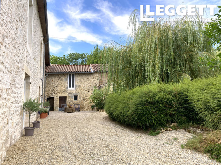 Image No.9-House for sale