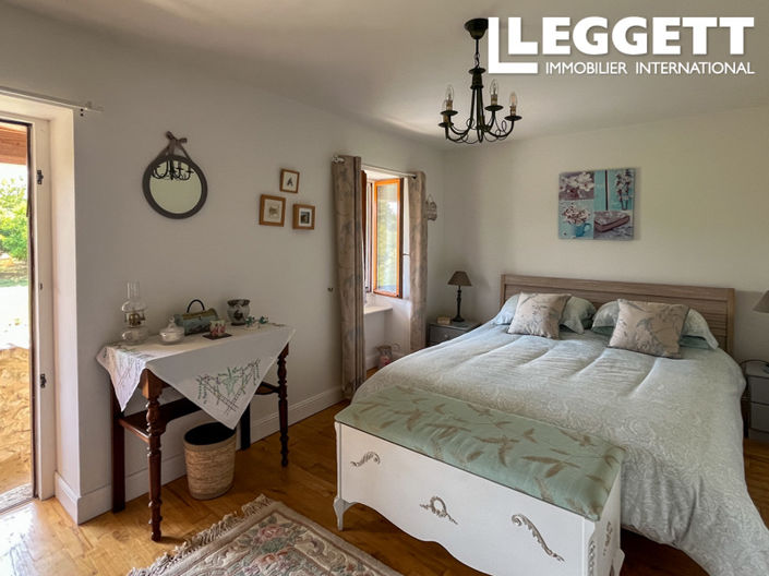 Image No.7-3 Bed House for sale