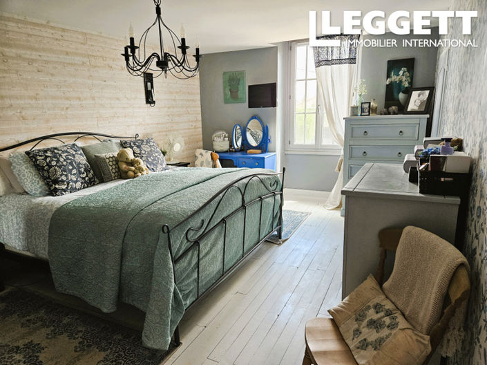 Image No.8-6 Bed House for sale