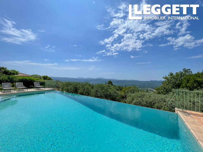 Image No.3-5 Bed House for sale