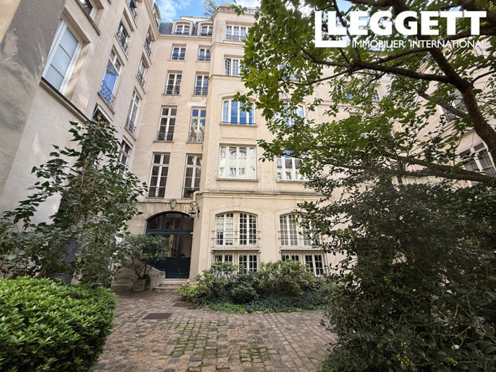 Image No.1-1 Bed Apartment for sale
