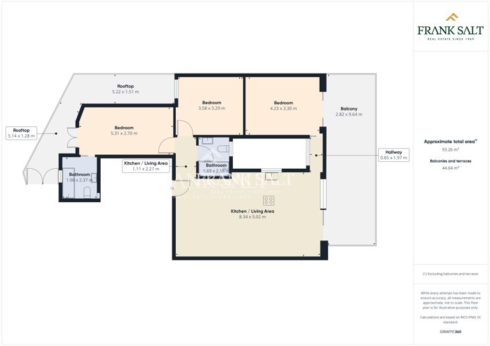 Image No.23-3 Bed Penthouse for sale