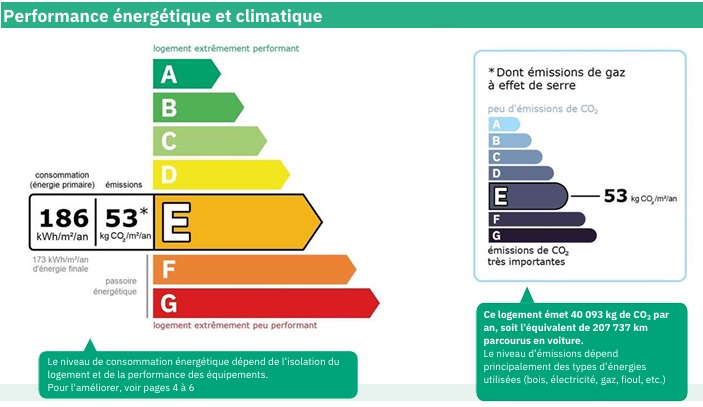 Image No.41-13 Bed Property for sale