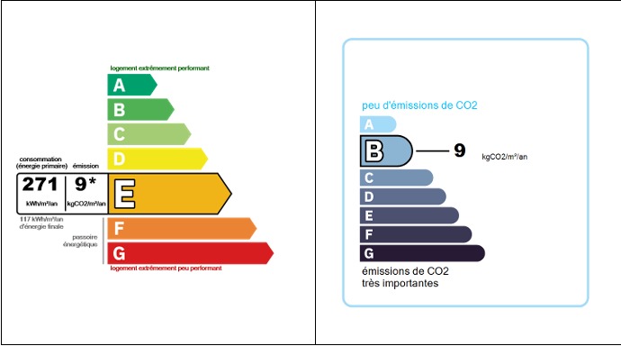 Image No.17-3 Bed House for sale