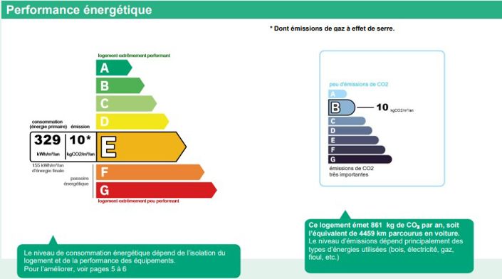Image No.14-3 Bed House for sale