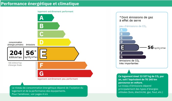 Image No.21-7 Bed House for sale