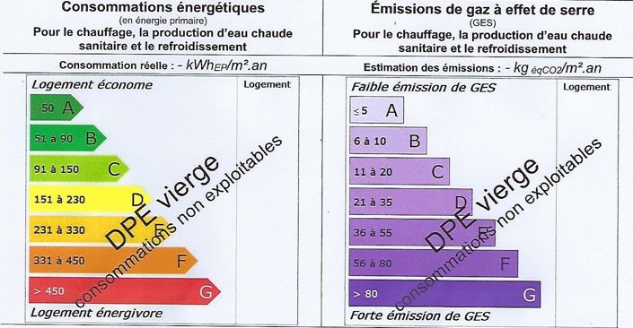 Image No.21-3 Bed House for sale