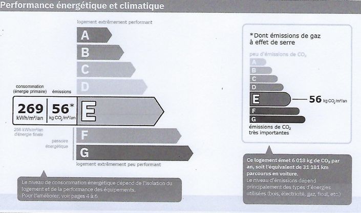 Image No.20-4 Bed House for sale