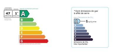 Image No.13-3 Bed House for sale