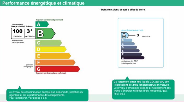 Image No.21-5 Bed House for sale