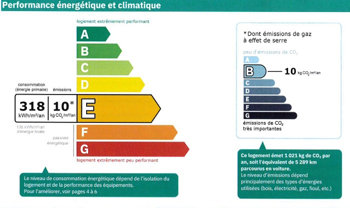 Image No.12-3 Bed Apartment for sale