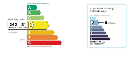 Image No.21-4 Bed House for sale