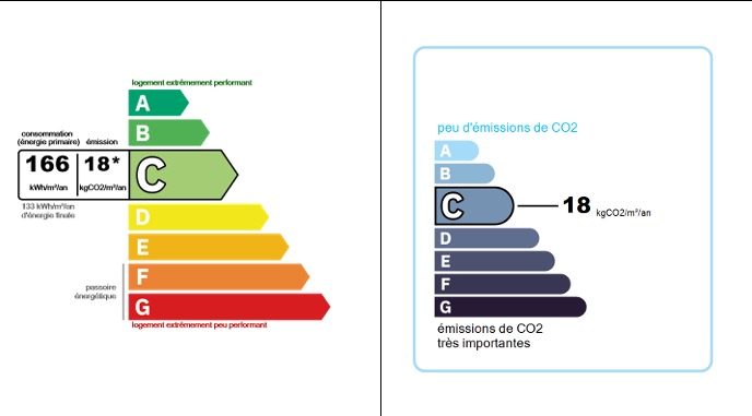 Image No.23-Maison de 7 chambres à vendre à Languedoc-Roussillon