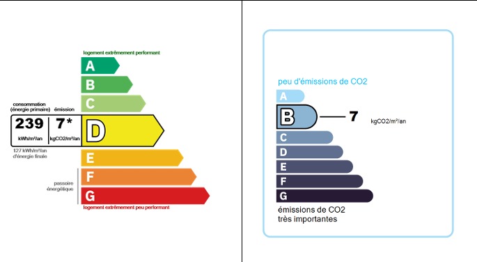 Image No.21-5 Bed House for sale