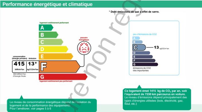 Image No.28-3 Bed House for sale