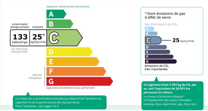 Image No.24-4 Bed Property for sale