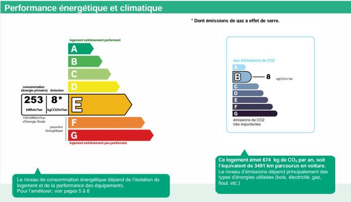 Image No.16-2 Bed Apartment for sale