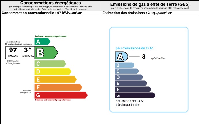 Image No.19-3 Bed Commercial for sale
