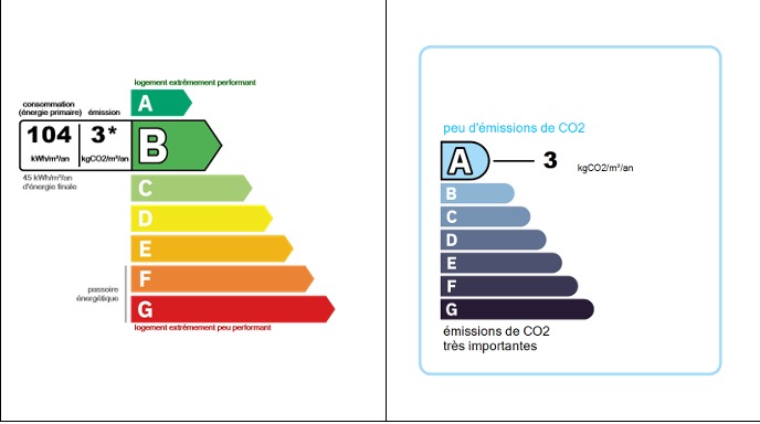 Image No.30-2 Bed House for sale