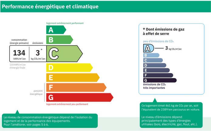 Image No.16-3 Bed House for sale