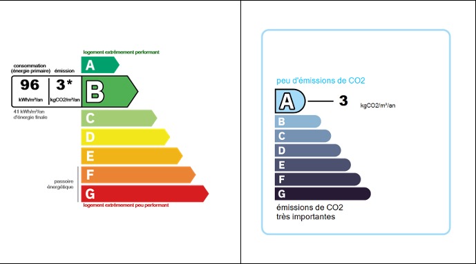 Image No.26-6 Bed House for sale