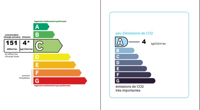 Image No.17-1 Bed House for sale