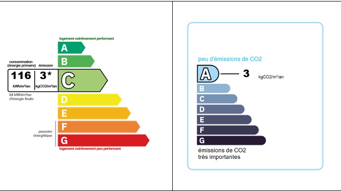 Image No.44-6 Bed Property for sale
