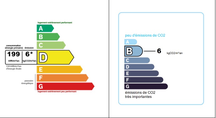 Image No.20-3 Bed House for sale