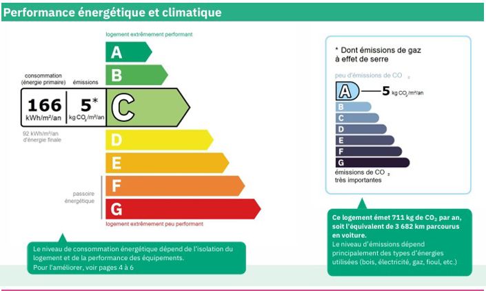 Image No.23-5 Bed Property for sale