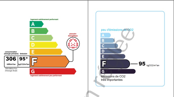 Image No.27-5 Bed Property for sale