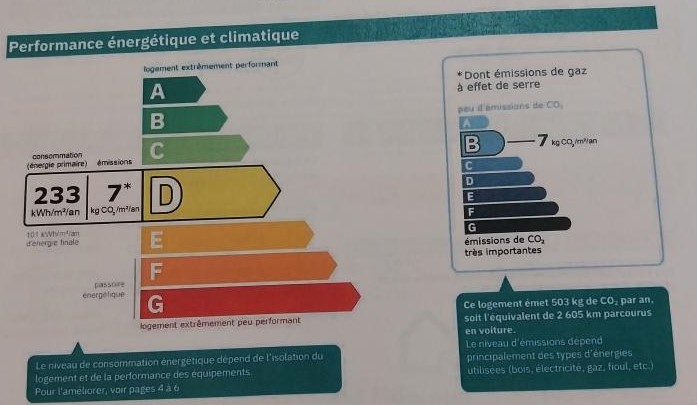 Image No.15-2 Bed House for sale