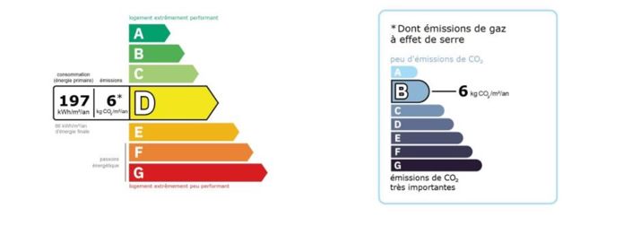 Image No.19-3 Bed Property for sale