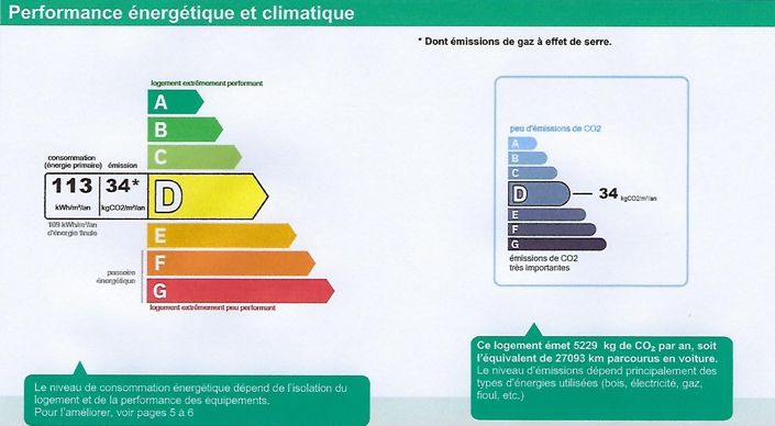 Image No.23-3 Bed House for sale